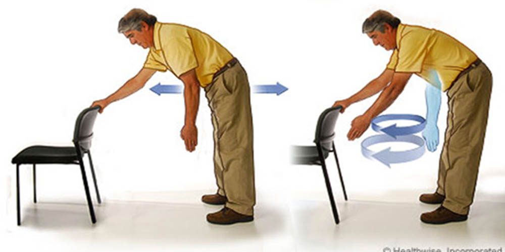 Exercícios pendulares de Codman